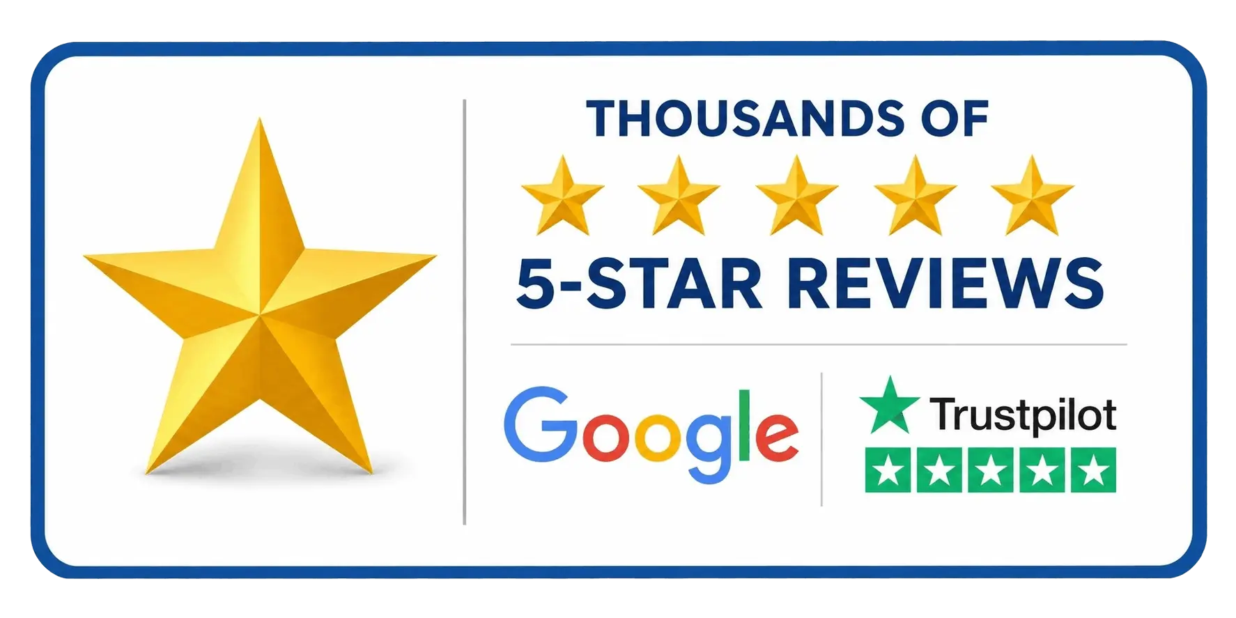 Thousands of 5-star reviews on Google and Trustpilot